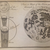 Eclipse and map of the moon.jpg